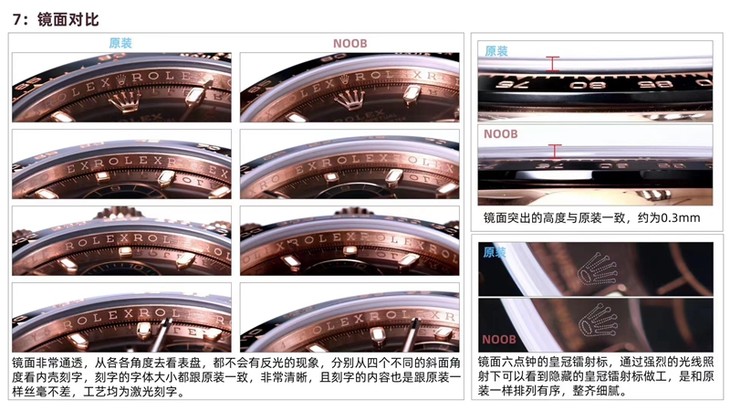 N厂复刻劳力士手表迪通拿v4版4130机芯对比原装 评测