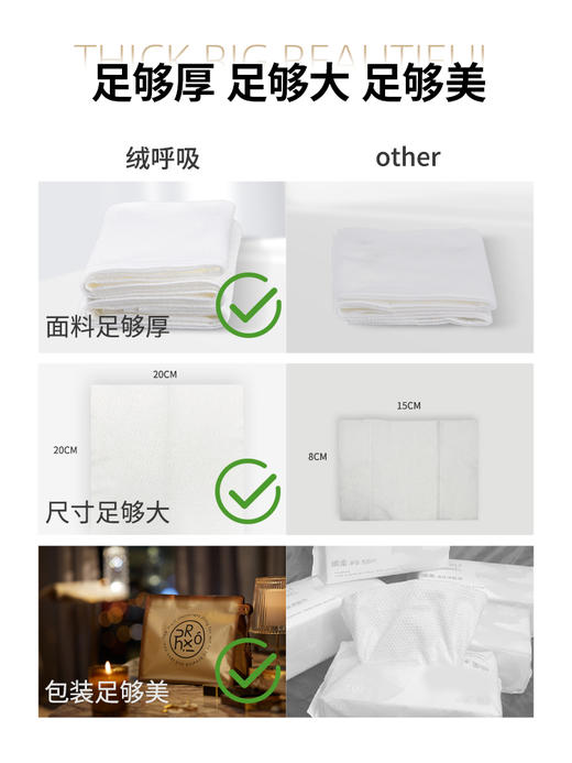 [屁侠推荐] 绒呼吸 精装洗脸巾 双面洗脸巾 湿水不掉絮 商品图5