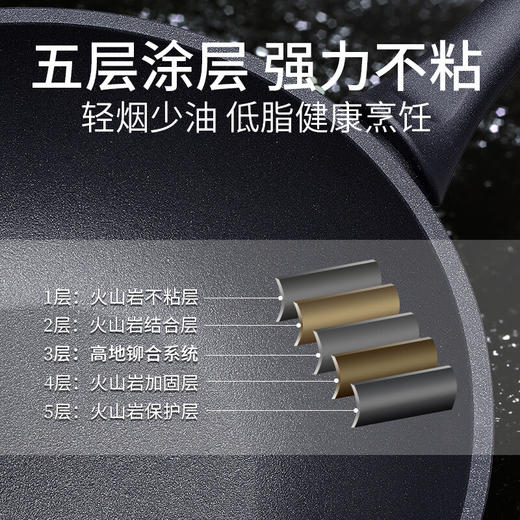 FLONAL珐琅钻石32cm炒锅套装(含硅胶铲） 商品图11