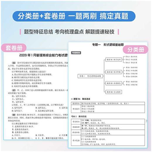 2024年199管理类联考李焕逻辑历年真题大全解 管理类与经济类综合能力逻辑历年真题 199/396联考 MBA MPA MPAcc MEM(李焕) 商品图2