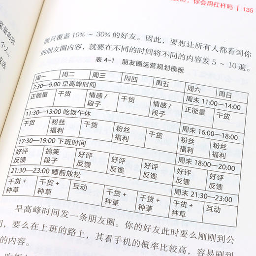 请停止无效社交 人际交往沟通书籍肖逸群肖厂长著说话技巧销售商业口才话题直播聊天 商品图4