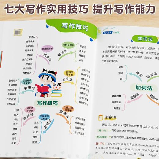 【积分专享】小学作文方法一本通 商品图2