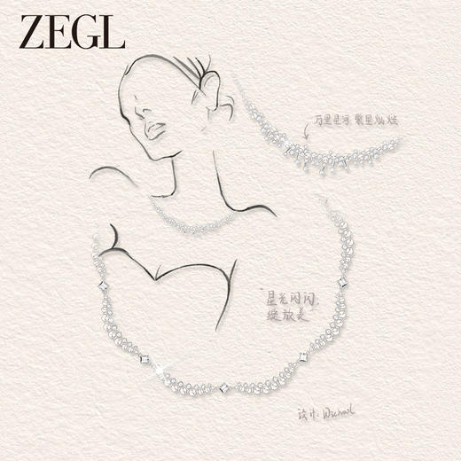 ZEGL设计师法式人造珍珠项链女秋冬2023新款爆款轻奢小众锁骨颈链 商品图2