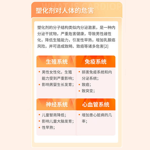 【居家采样】塑化剂人体暴露评估-11项 商品图1