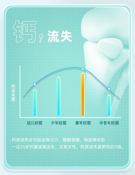禹王营养牌钙维生素D软胶囊  补充钙和VD 商品图2
