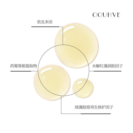 医美项目前后推荐升级加强1:1复刻LA*Mer细胞浓缩修护精华露+细胞浓缩修护蜜舒缓敏感补水保湿双重同源海藻 商品图4