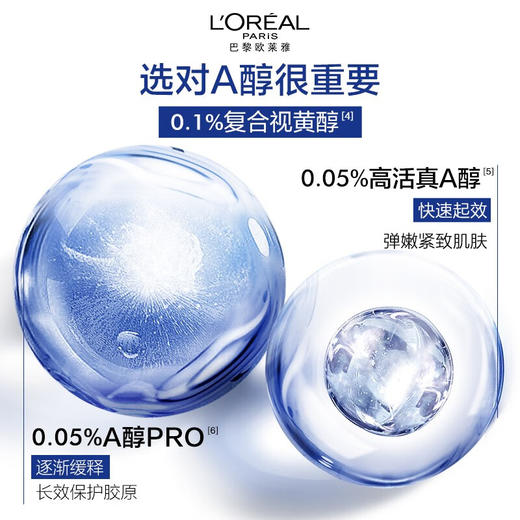 【品牌热卖】L'OREAL欧莱雅双A瓶复合A醇抗皱精华30ml 商品图1