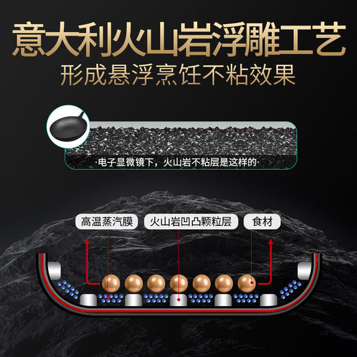 FLONAL珐琅钻石32cm炒锅套装(含硅胶铲） 商品图9