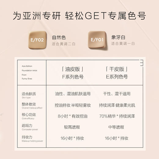 FunnyElves方里气垫粉底10g定妆遮瑕控油粉底液持久清爽不脱妆 商品图3