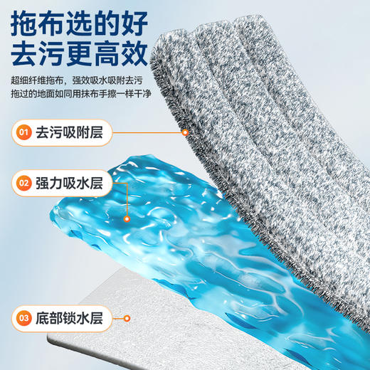 宝家洁加液喷雾免手洗平板拖把 商品图4