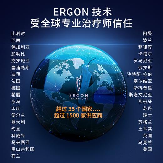 ERGON进口筋膜刀松解工具全套专业按摩理疗肌肉放松软组织颈膜刀 商品图3