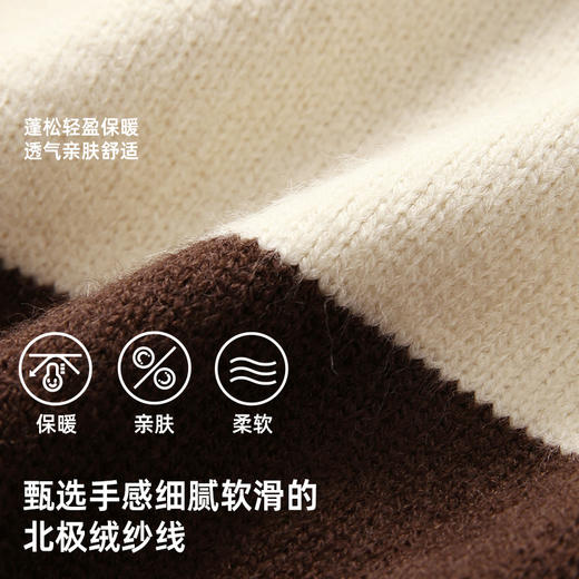 【软糯北极绒纱线】美拉德撞色条纹开衫毛衣PQMY2323 商品图4