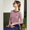 OLrain欧芮儿条纹针织衫女早春2024年新款美式复古宽松撞色毛衣 商品缩略图1