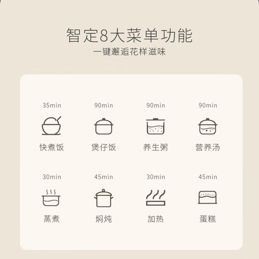 Velosan迷你电饭煲家用2L（绿） 商品图7