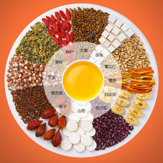 【手选好茶！甩掉湿态】养宗堂15罐/盒赤小豆薏米白芸豆茶  小罐养生茶，滋养身体，焕发活力，尽享健康生活。 商品图2