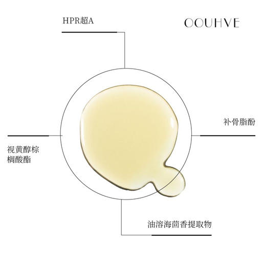 芳疗精油+四重A醇夜间护肤油视黄醇抗皱提升修护抚纹抗氧22ml 商品图1