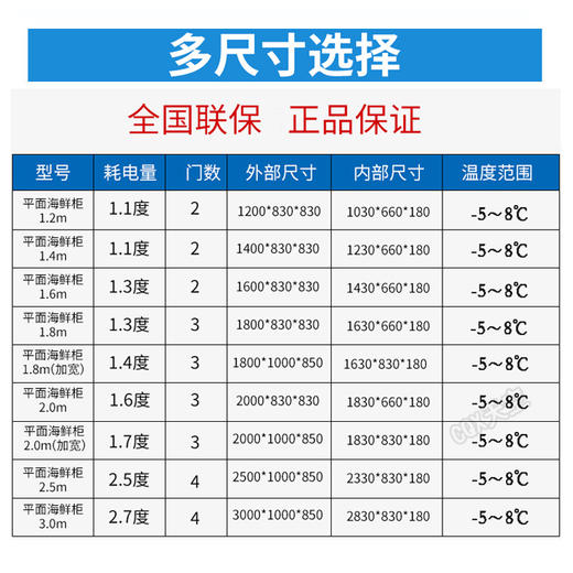 【家用电器】冰柜商用卧式海鲜展示柜保鲜冷藏冷冻大冰箱点菜烧烤串串冷柜铜管 商品图3