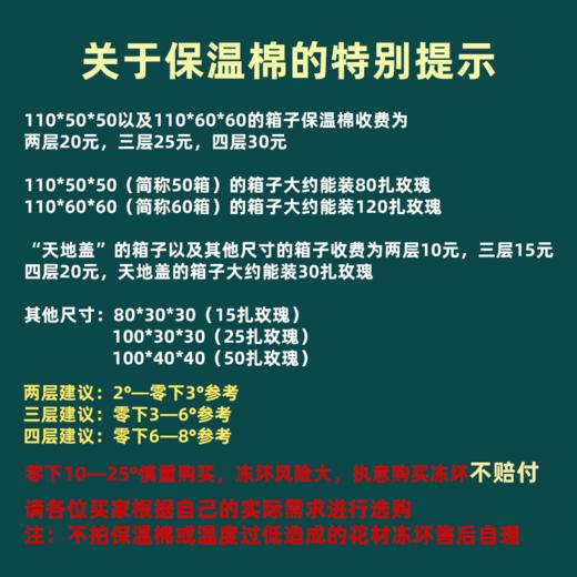 保温棉。 商品图0