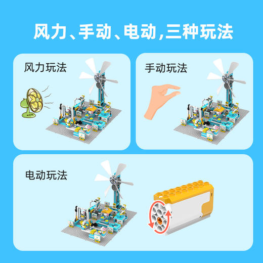 快乐农场组合+机械编程师图形化版 商品图2