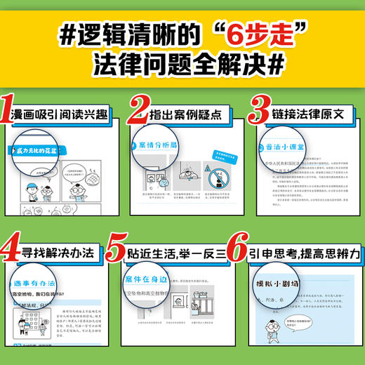 （全4册）懂法真有用:小学生法律启蒙漫画 懂法的孩子不走弯路、不吃亏，100个法律常识、300个解决方法，孩子读懂一生受用 商品图6