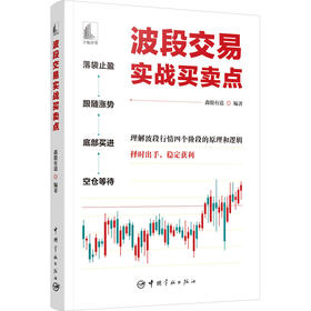 波段交易实战买卖点