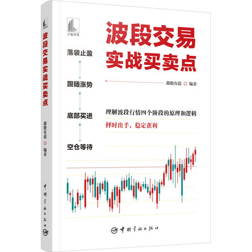 波段交易实战买卖点 商品图0