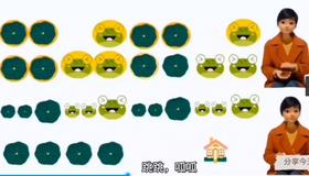 音舞 小青蛙回家