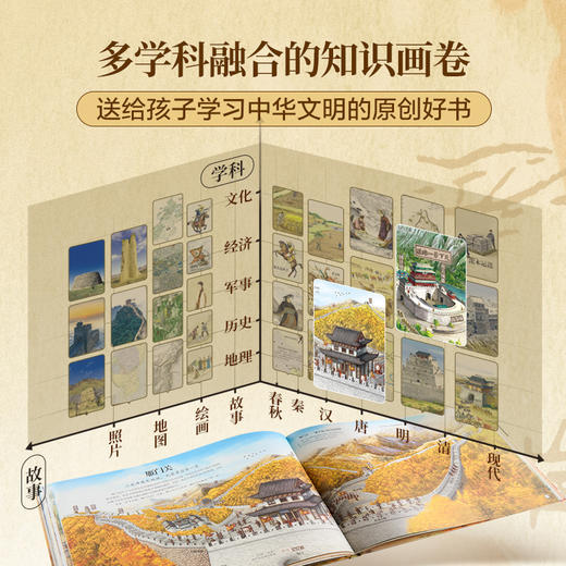 《地图上的地理故事·黄河+长江+长城》（精装3册） 商品图5