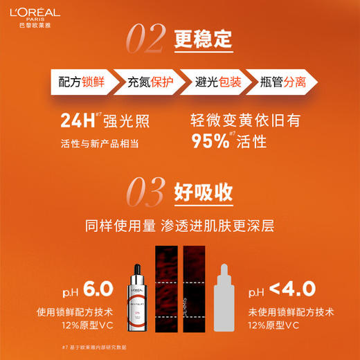 【品牌热卖】L'OREAL欧莱雅真C瓶VC精华液30ml 商品图4