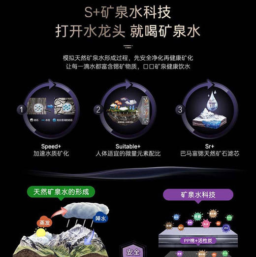 卡萨帝（Casarte）净水机 CRO800-Q5HBU1 商品图2