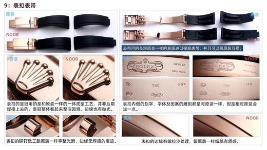 N厂劳力士手表迪通拿v4版4130机芯对比原装复刻手表一比一手表n厂c厂zf厂vs厂clean厂noob厂广州手表测评 商品图2