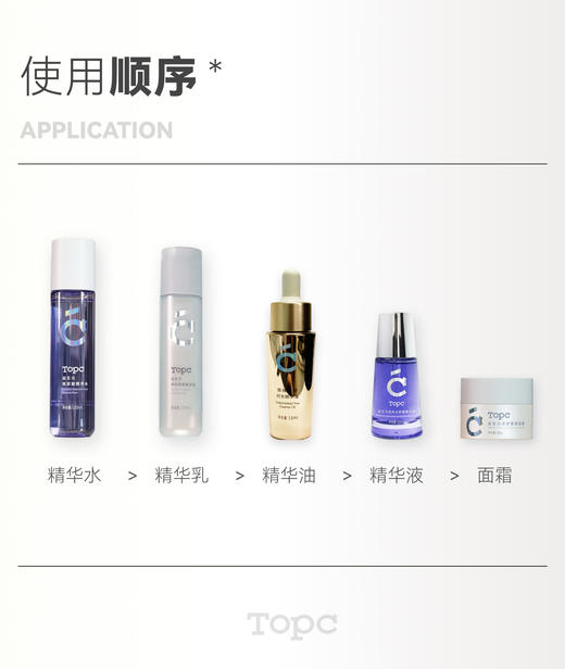 Topc致臻精研时光精华油｜“以油养肤”植萃驻龄 角鲨烷+霍霍巴籽油+向日葵籽油+鳄梨油+牡丹籽油+8重植物精萃+五重神经酰胺+A醇HPR等明星成分 分子小质地柔滑易吸收均匀肤色，K老紧肤平滑细嫩肌肤 商品图11