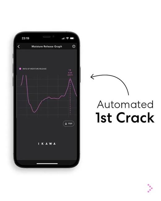 【咖啡设备】IKAWA.Pro.100X小型烘豆机  带水分释放曲线图 商品图2