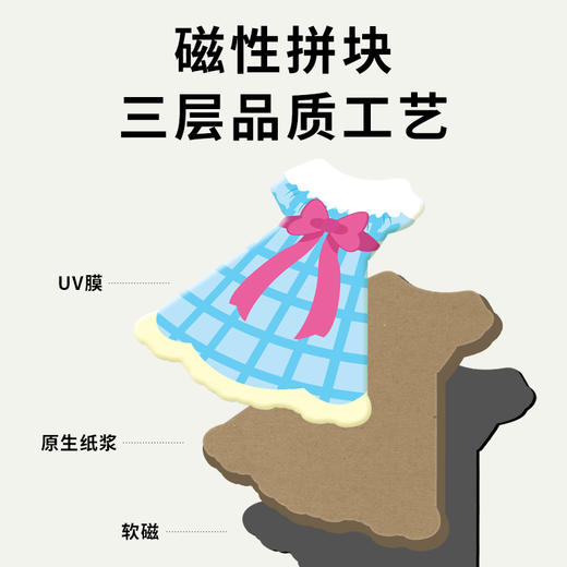 迪杰熊磁力盒-公主/交通 商品图3