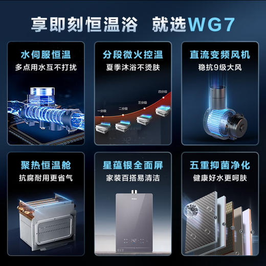 海尔（Haier）热水器JSQ30-16WG7DPMGU1 商品图2