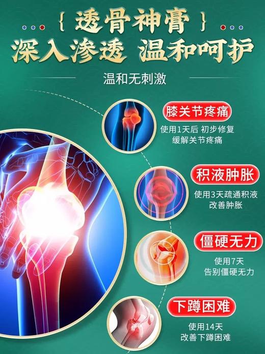 [关节疼痛] 泰国透骨膏滑膜炎积液膏 颈椎肌腰腿膝盖肩周关节止疼酸痛劳损按摩腿疼神器 商品图4