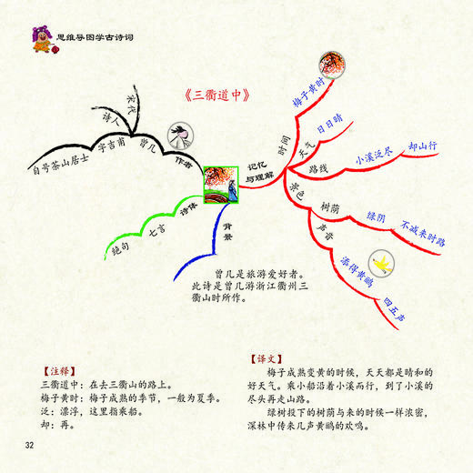 古诗词这样学（套装共4册） 商品图5