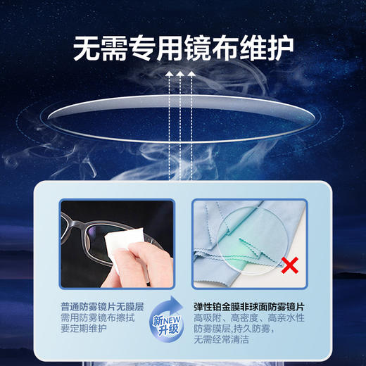 普莱斯镜片 1.61防蓝光防雾片 消除雾会 抵御蓝光 弹性铂金膜防雾镜片 商品图6