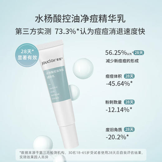 【正品直售】素姬水杨酸控油净痘精华乳祛痘痘青春痘清痘膏男女通用 商品图2
