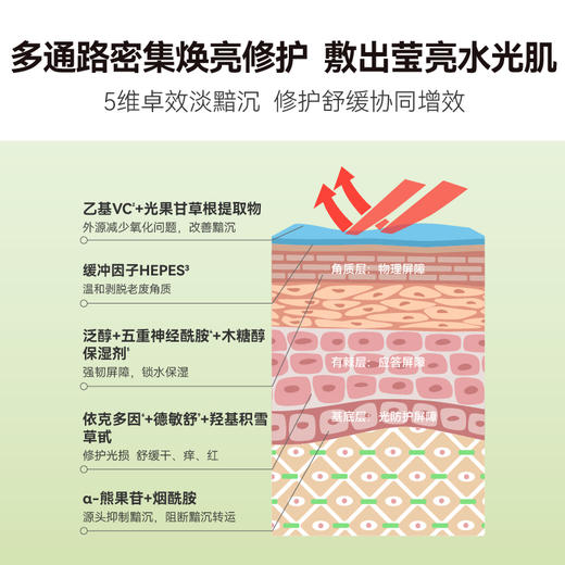 2025【面膜超值买一送一】HBN 酵母水光嫩肤面膜/多效焕亮水润面膜 组合 商品图5