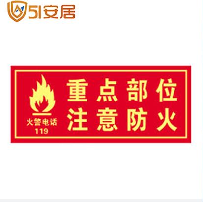 消防标识 PVC材质 禁止吸烟 灭火器 消防通道严禁堵占 严禁烟火 禁止吸烟 有电危险 商品图5