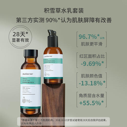 【正品直售】积雪草舒缓修护水乳套装保湿水乳套装 商品图1