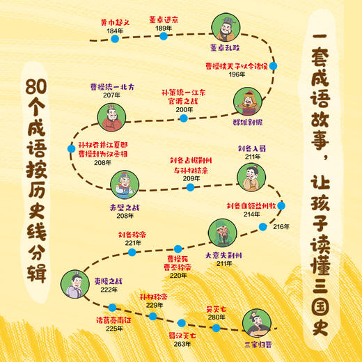学好成语作文就能飞！【6-12岁】《有声伴读：爆笑三国成语》全8册 商品图4