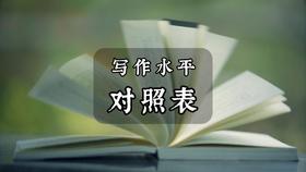 写作水平对照表