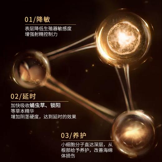 美国KEY | 时钟版·新款· 外用控时喷剂·经典升级 商品图3