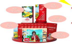 【鱼圈独家】学而思大阅读-给孩子的名著精讲课