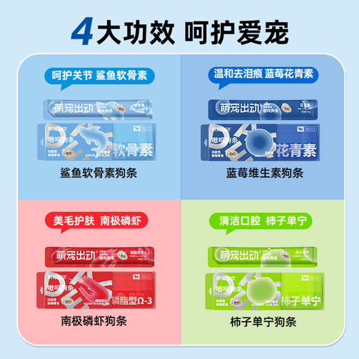 【39.9元任选4件】萌宠出动 狗狗零食狗条9支*15g/盒 嗷呜狗条软骨素 商品图1
