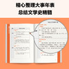 读客中国文学常识 郑振铎 恶补文学常识，讲全三千年文学知识点！诗词 商品缩略图5