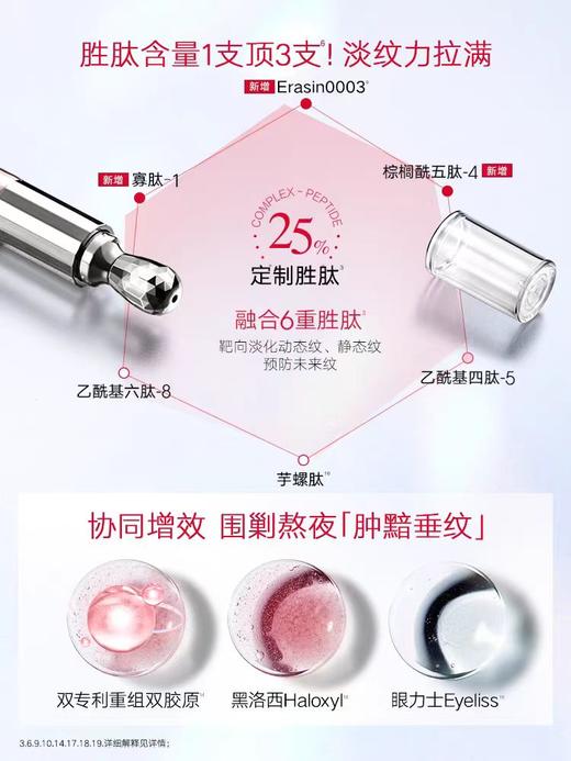 【VIP】丸美 多重胜肽紧致淡纹眼霜30g 小红笔 按摩笔（2.0） 商品图2