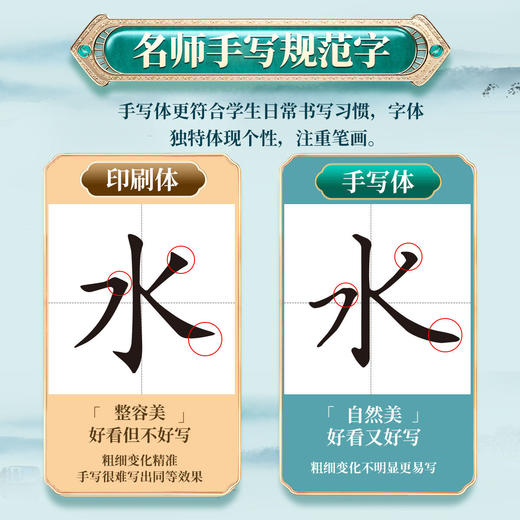 初中古诗文练字帖七八九年级上下册文言文楷书描红课本同步人教版 商品图2